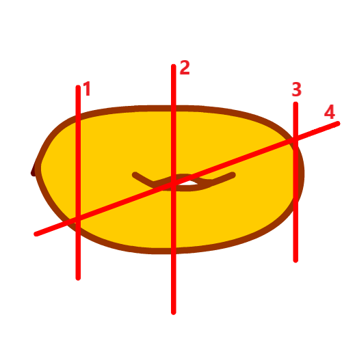 Bagel with four red lines across it at different angles numbered 1 through 4