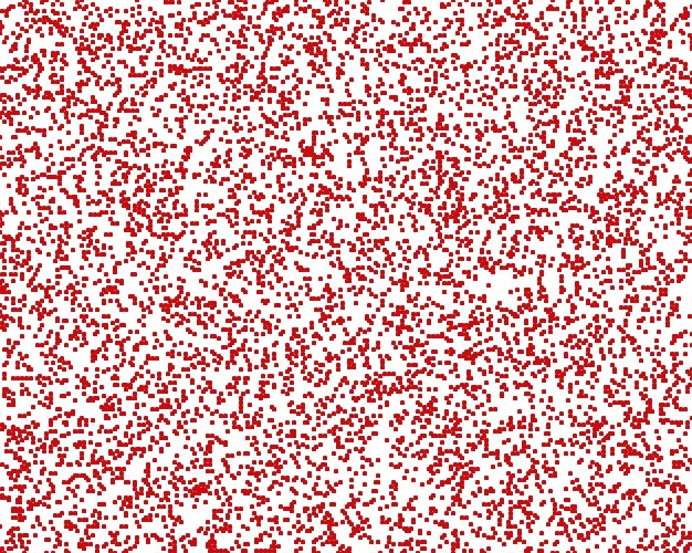 White box containing decreasing numbers of red dots as pH increases